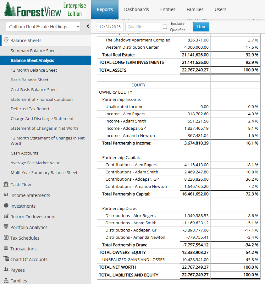 Equity accounts tracked against a user-defined Chart of Accounts